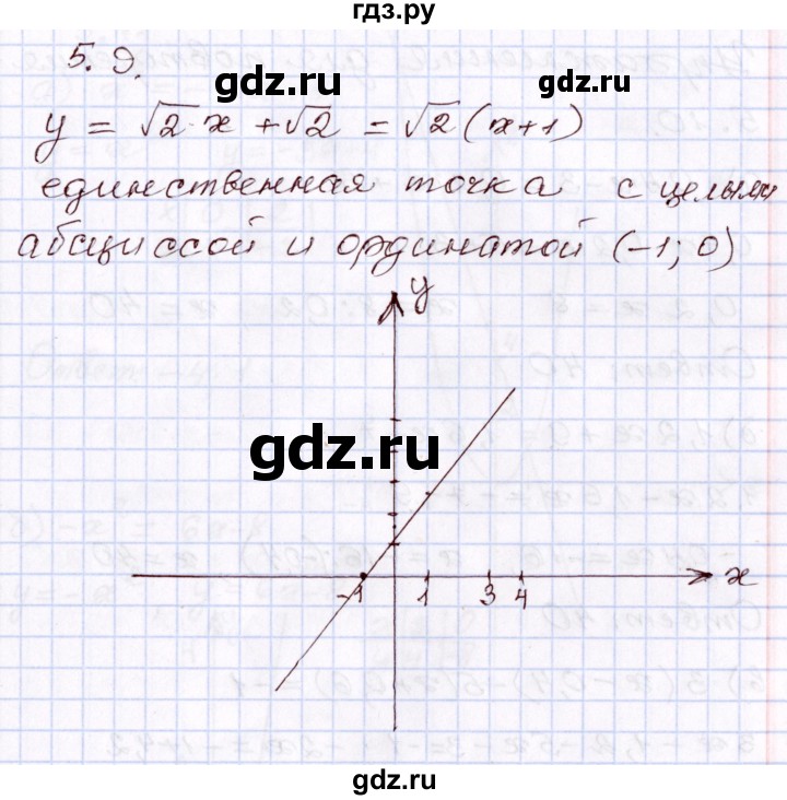 ГДЗ по алгебре 8 класс Мордкович   §5 - 5.9, Решебник