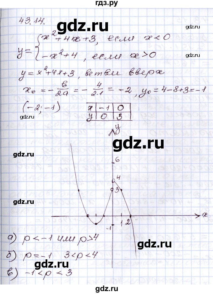 ГДЗ по алгебре 8 класс Мордкович   §43 - 43.14, Решебник