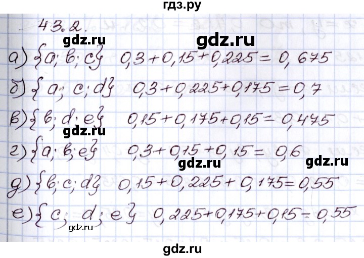 ГДЗ по алгебре 8 класс Мордкович   §43 - 43.2, Решебник