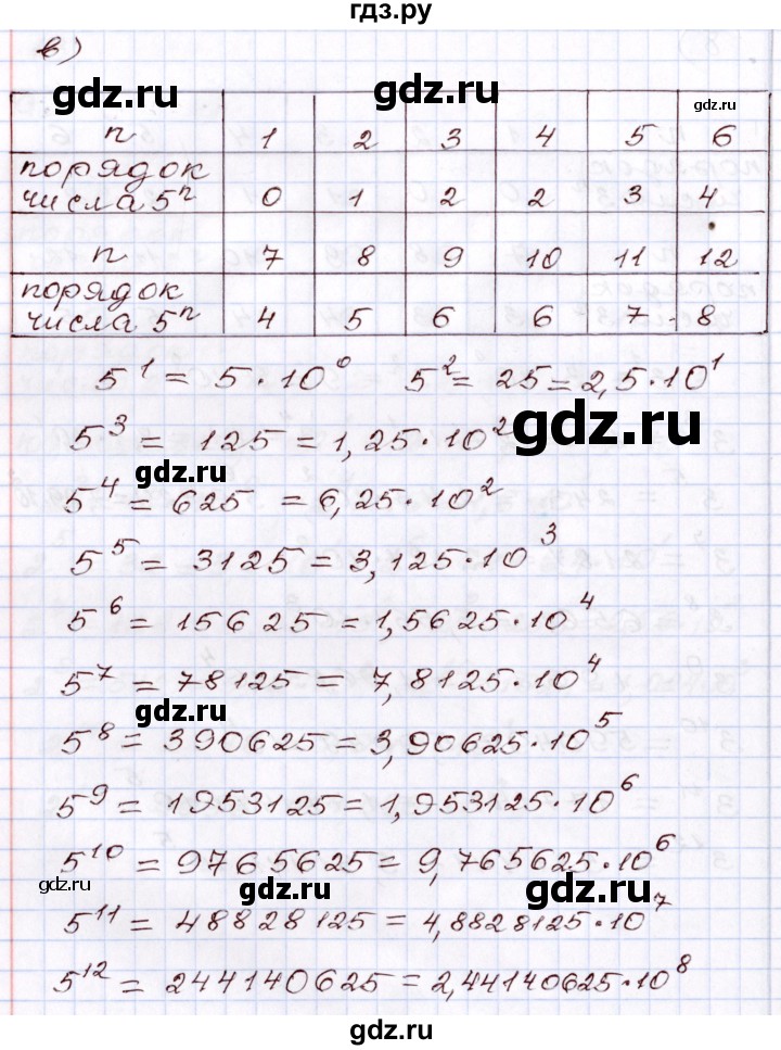 ГДЗ по алгебре 8 класс Мордкович   дополнительные задачи / глава 2 - 13, Решебник