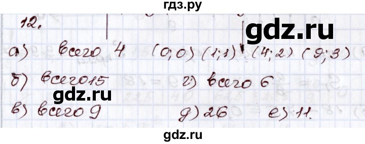 ГДЗ по алгебре 8 класс Мордкович   дополнительные задачи / глава 3 - 12, Решебник