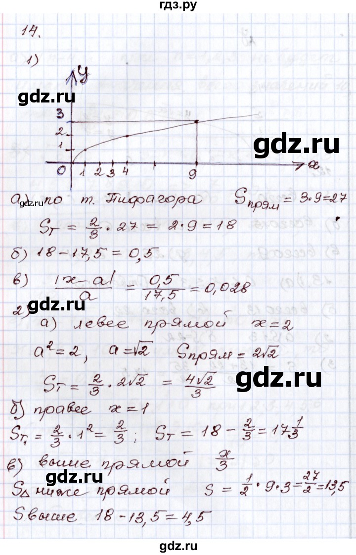 ГДЗ по алгебре 8 класс Мордкович   дополнительные задачи / глава 3 - 14, Решебник