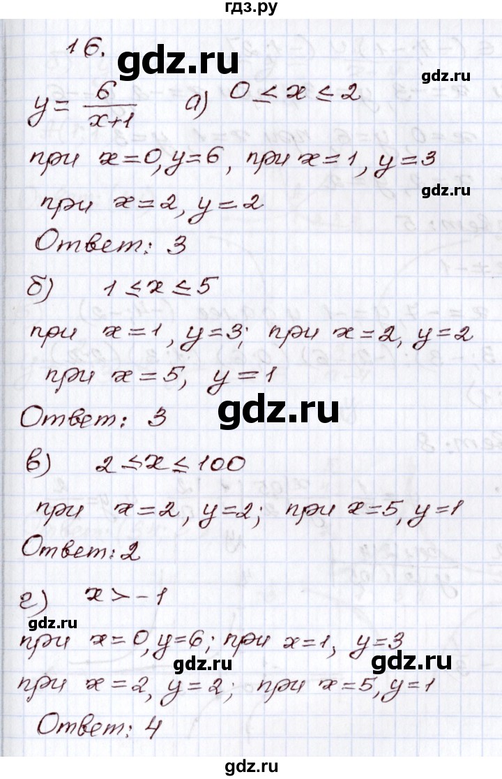 ГДЗ по алгебре 8 класс Мордкович   дополнительные задачи / глава 4 - 16, Решебник
