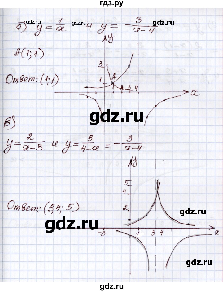 ГДЗ по алгебре 8 класс Мордкович   дополнительные задачи / глава 4 - 17, Решебник