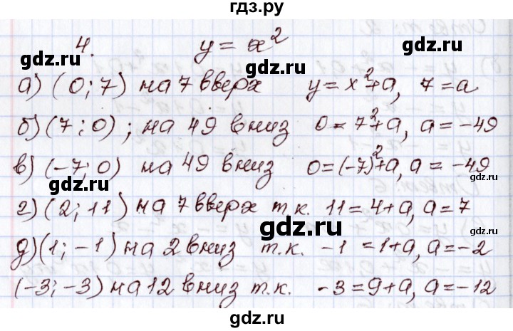 ГДЗ по алгебре 8 класс Мордкович   дополнительные задачи / глава 4 - 4, Решебник