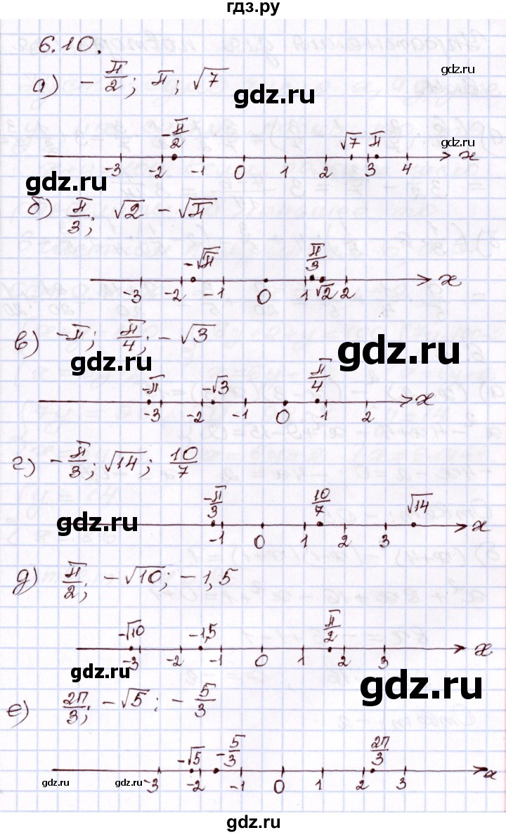 ГДЗ по алгебре 8 класс Мордкович   §6 - 6.10, Решебник