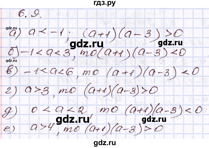 ГДЗ по алгебре 8 класс Мордкович   §6 - 6.9, Решебник