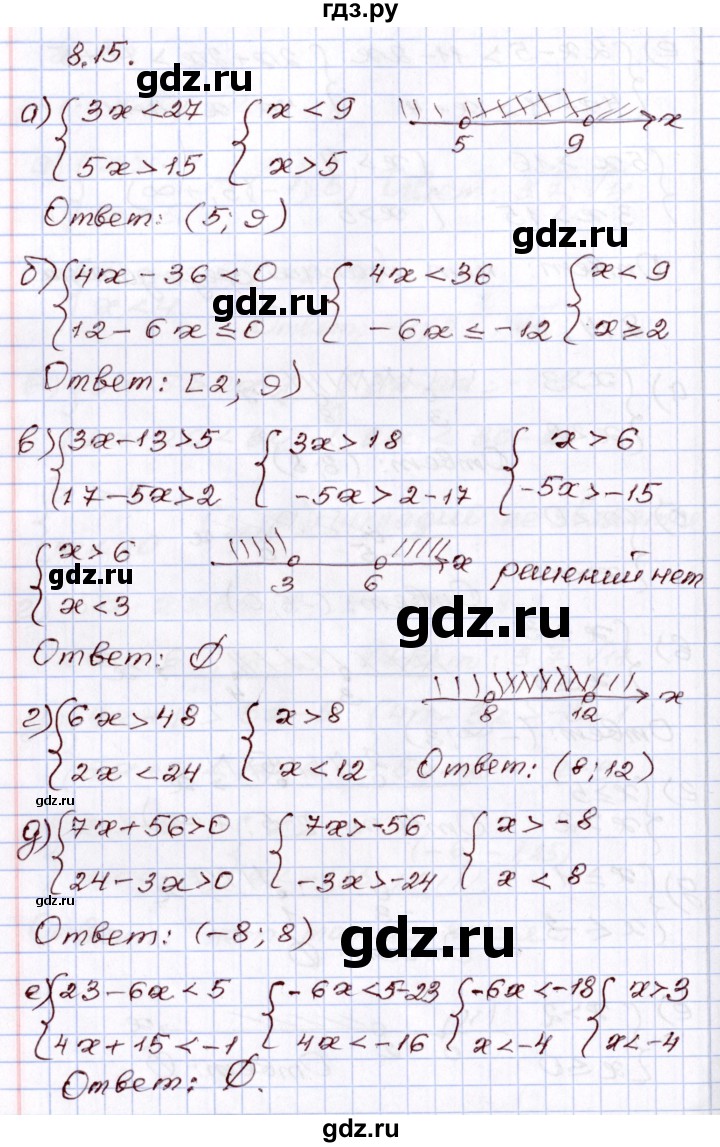 ГДЗ по алгебре 8 класс Мордкович   §8 - 8.15, Решебник