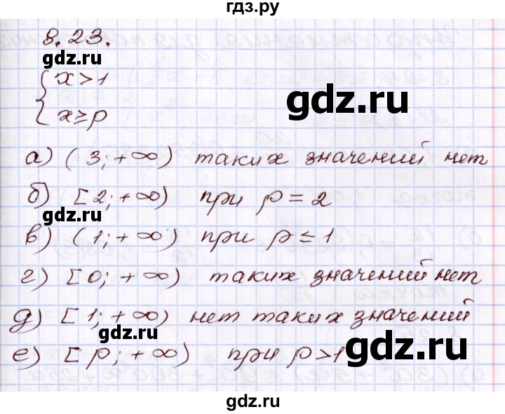 ГДЗ по алгебре 8 класс Мордкович   §8 - 8.23, Решебник