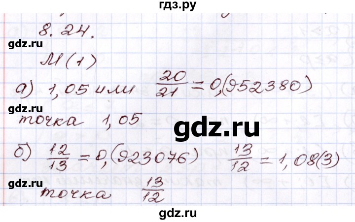 ГДЗ по алгебре 8 класс Мордкович   §8 - 8.24, Решебник