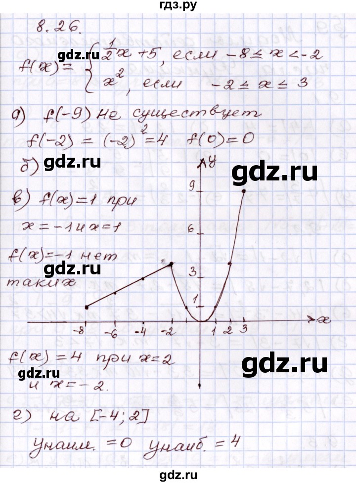 ГДЗ по алгебре 8 класс Мордкович   §8 - 8.26, Решебник