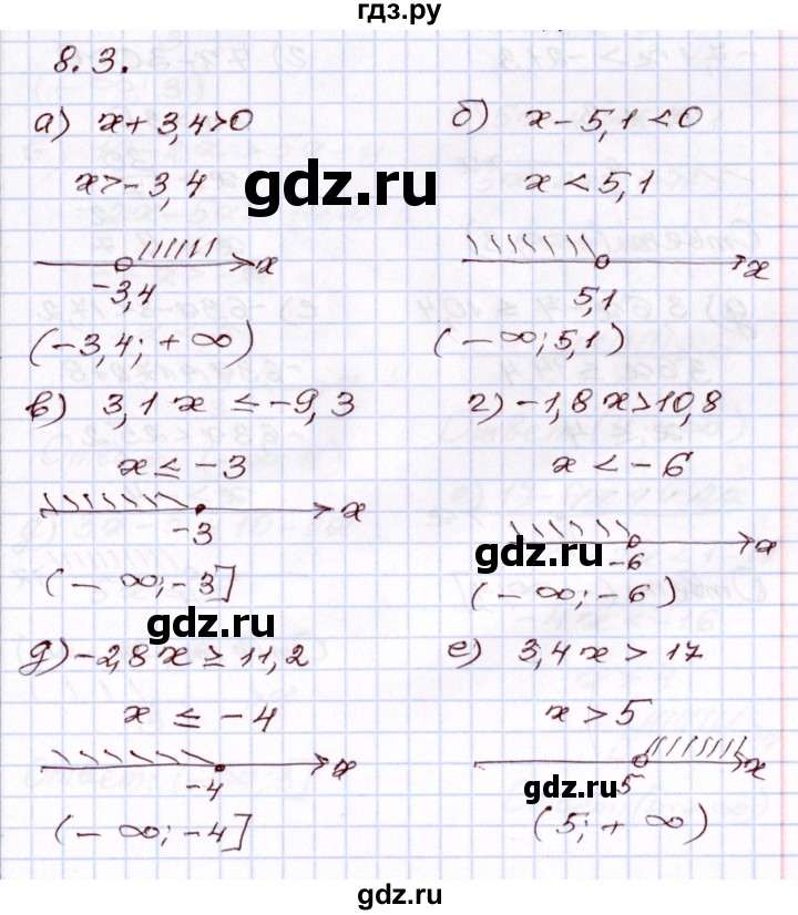 ГДЗ по алгебре 8 класс Мордкович   §8 - 8.3, Решебник