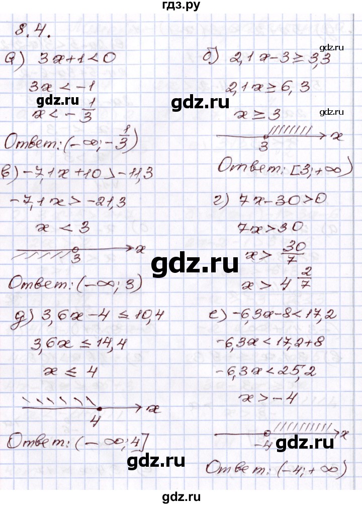 ГДЗ по алгебре 8 класс Мордкович   §8 - 8.4, Решебник