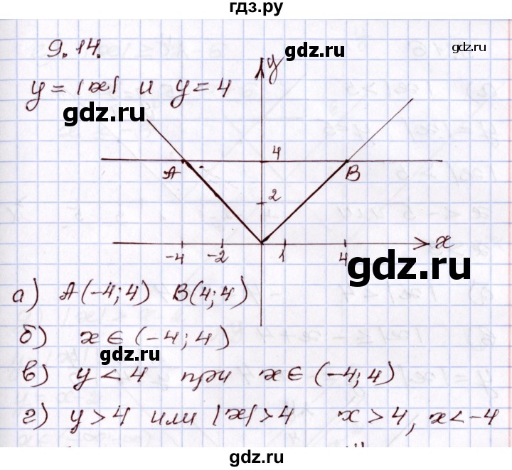 ГДЗ по алгебре 8 класс Мордкович   §9 - 9.14, Решебник