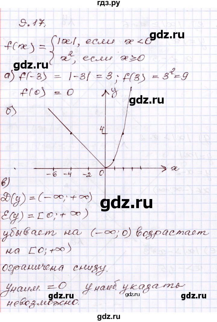 ГДЗ по алгебре 8 класс Мордкович   §9 - 9.17, Решебник