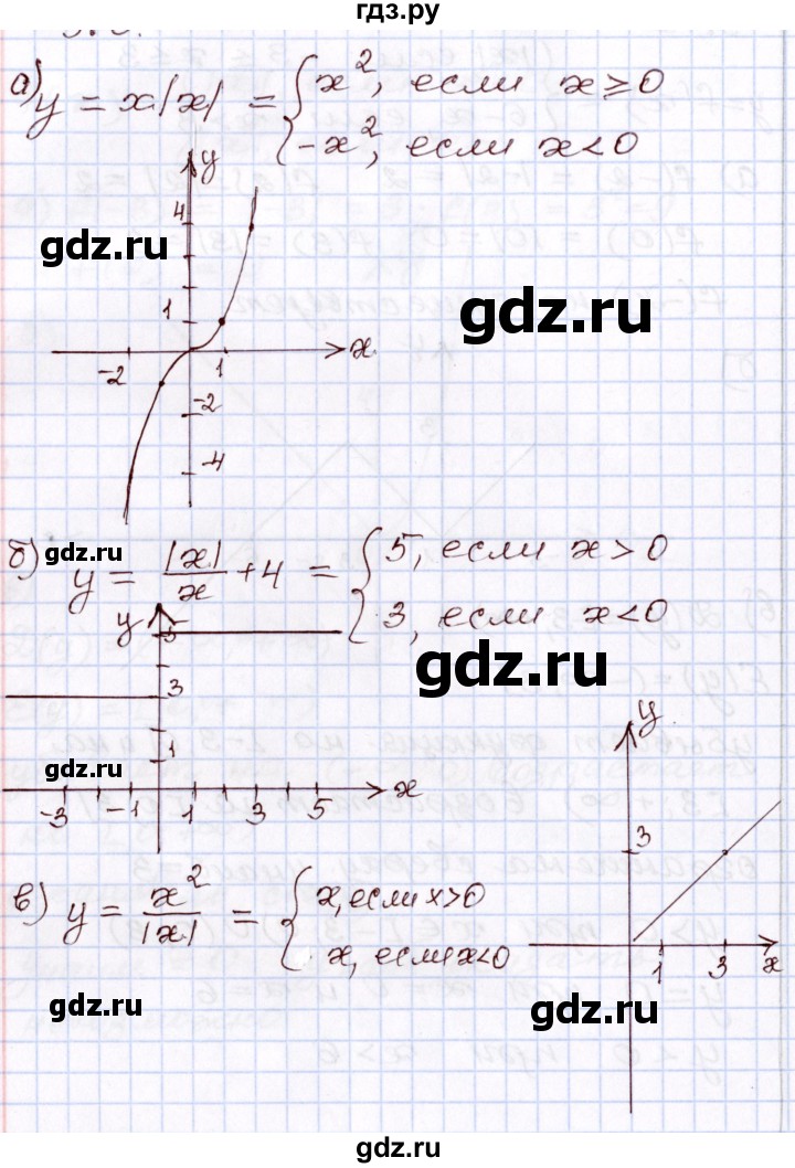 ГДЗ по алгебре 8 класс Мордкович   §9 - 9.19, Решебник