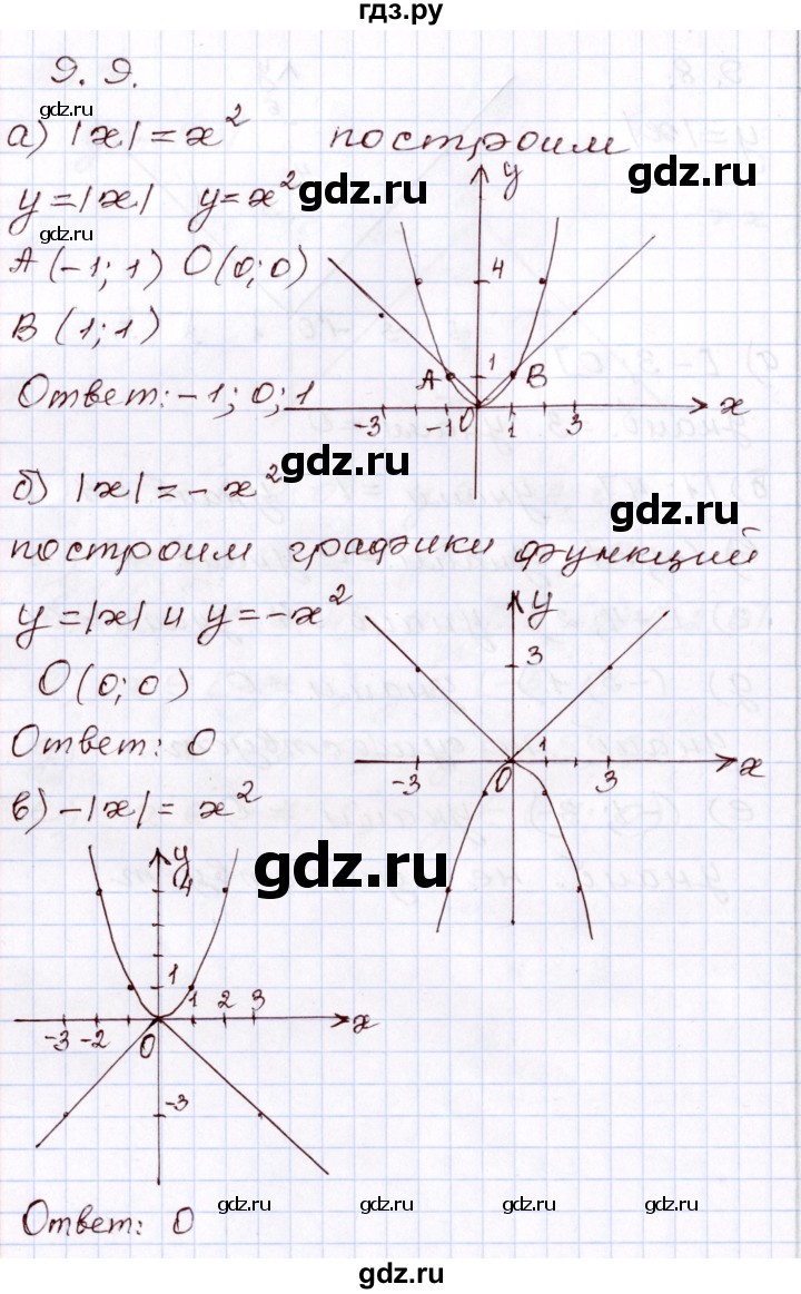 ГДЗ по алгебре 8 класс Мордкович   §9 - 9.9, Решебник