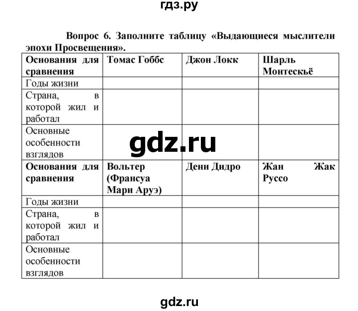 ГДЗ по истории 8 класс Стецюра рабочая тетрадь История нового времени (Загладин)  раздел 1 - 6, Решебник 2024