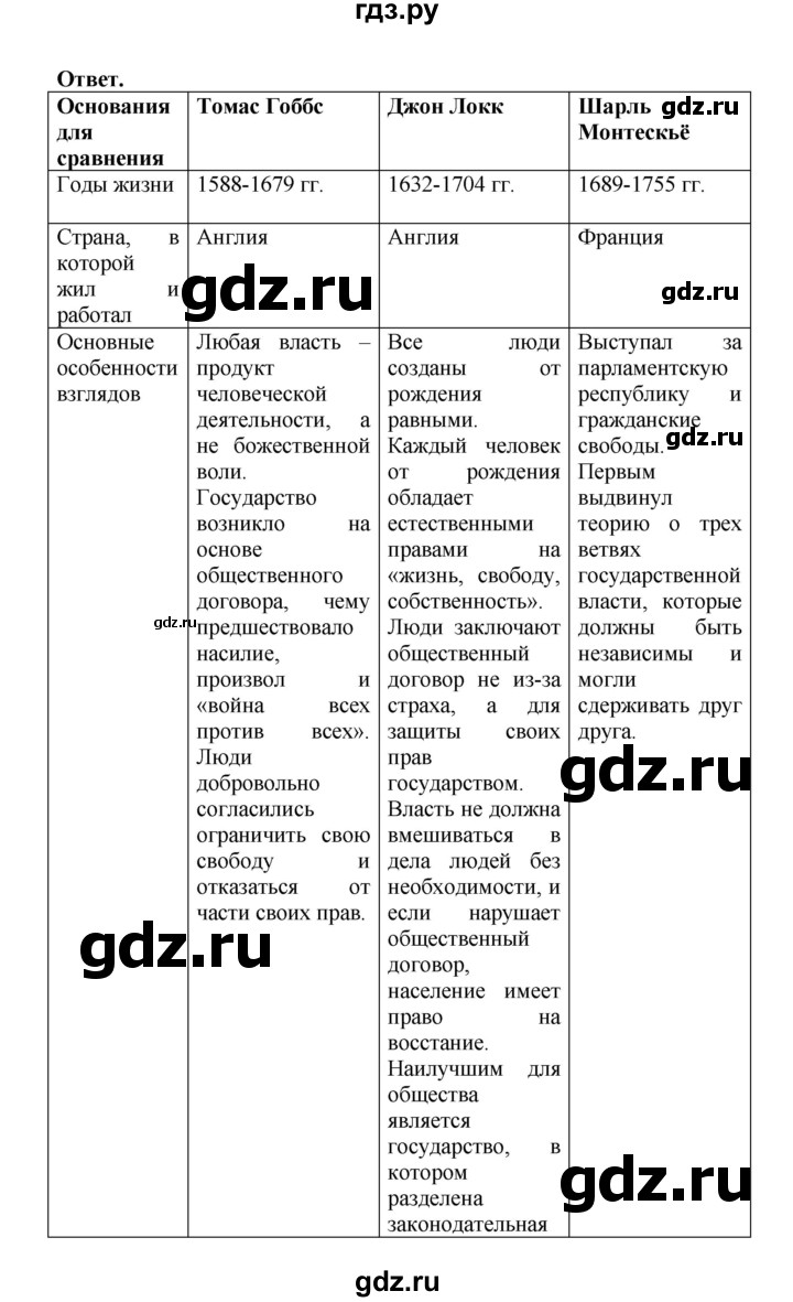 ГДЗ по истории 8 класс Стецюра рабочая тетрадь История нового времени (Загладин)  раздел 1 - 6, Решебник 2024