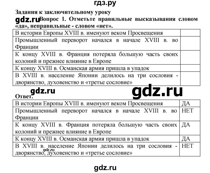 ГДЗ по истории 8 класс Стецюра рабочая тетрадь История нового времени (Загладин)  задание к заключительному уроку - 1, Решебник 2024