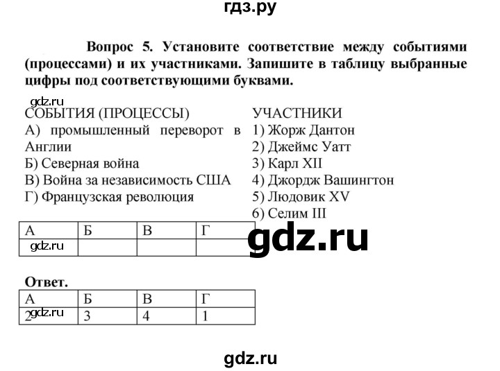 ГДЗ по истории 8 класс Стецюра рабочая тетрадь История нового времени (Загладин)  задание к заключительному уроку - 5, Решебник 2024