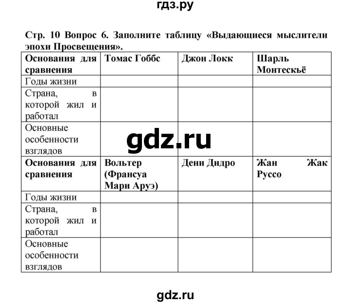 ГДЗ по истории 8 класс Стецюра рабочая тетрадь История нового времени (Загладин)  раздел 1 - 6, Решебник 2020