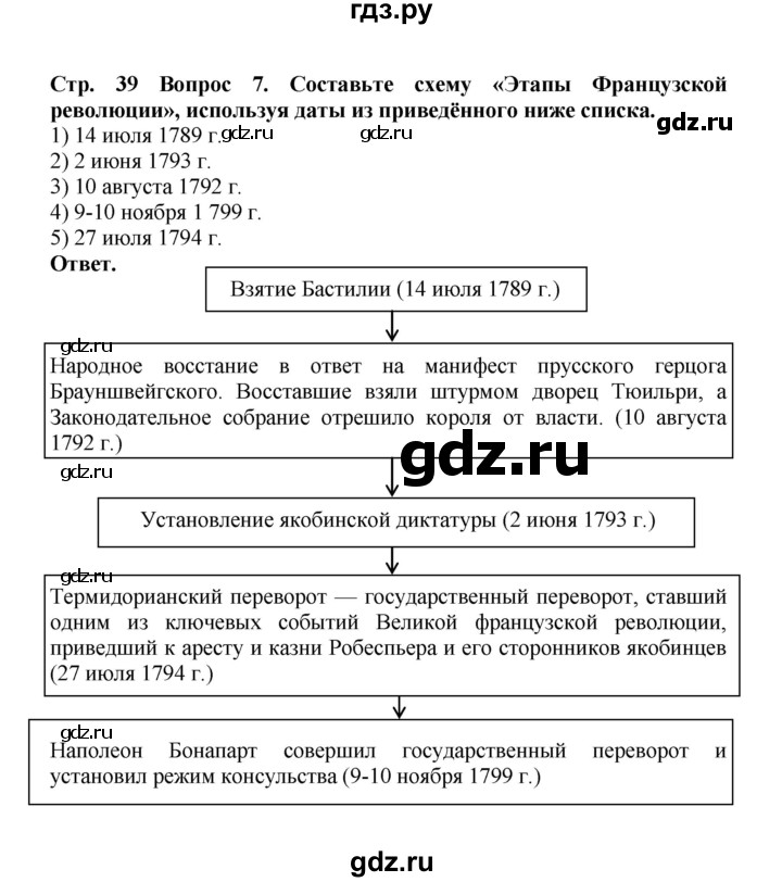 ГДЗ по истории 8 класс Стецюра рабочая тетрадь История нового времени (Загладин)  раздел 3 - 7, Решебник 2020