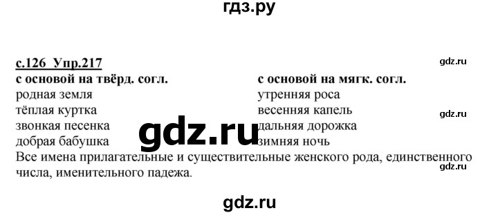 ГДЗ по русскому языку 4 класс Кибирева   часть 1. страница - 126, Решебник №1