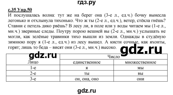 ГДЗ по русскому языку 4 класс Кибирева   часть 2. страница - 35, Решебник №1