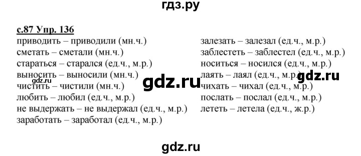 ГДЗ по русскому языку 4 класс Кибирева   часть 2. страница - 87, Решебник №1