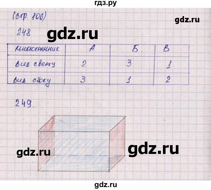 ГДЗ по математике 5 класс  Бунимович тетрадь-тренажер  страница - 106, Решебник