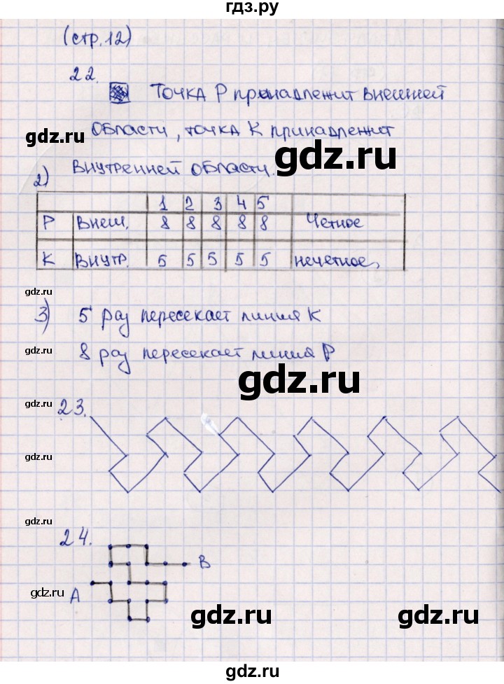 ГДЗ по математике 5 класс  Бунимович тетрадь-тренажер  страница - 12, Решебник