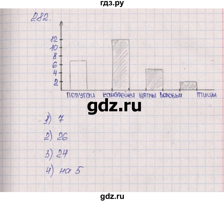 ГДЗ по математике 5 класс  Бунимович тетрадь-тренажер  страница - 121, Решебник