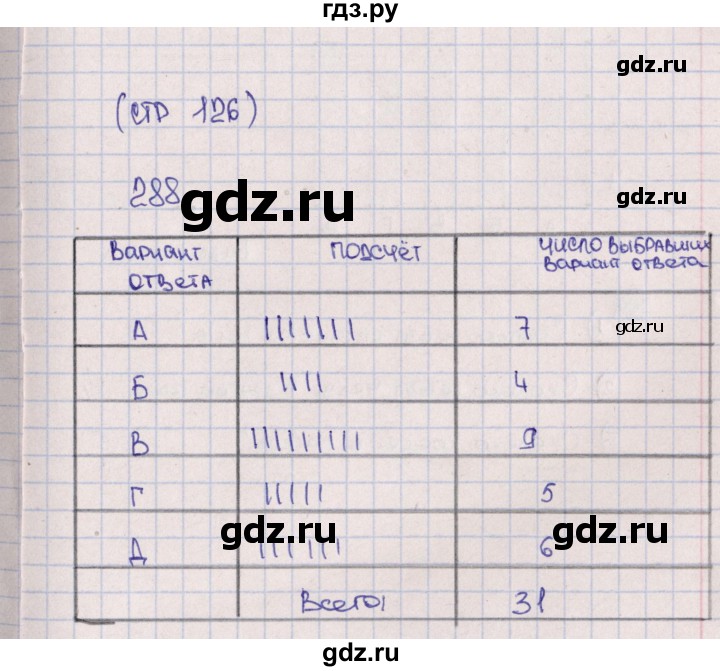 ГДЗ по математике 5 класс  Бунимович тетрадь-тренажер  страница - 126, Решебник