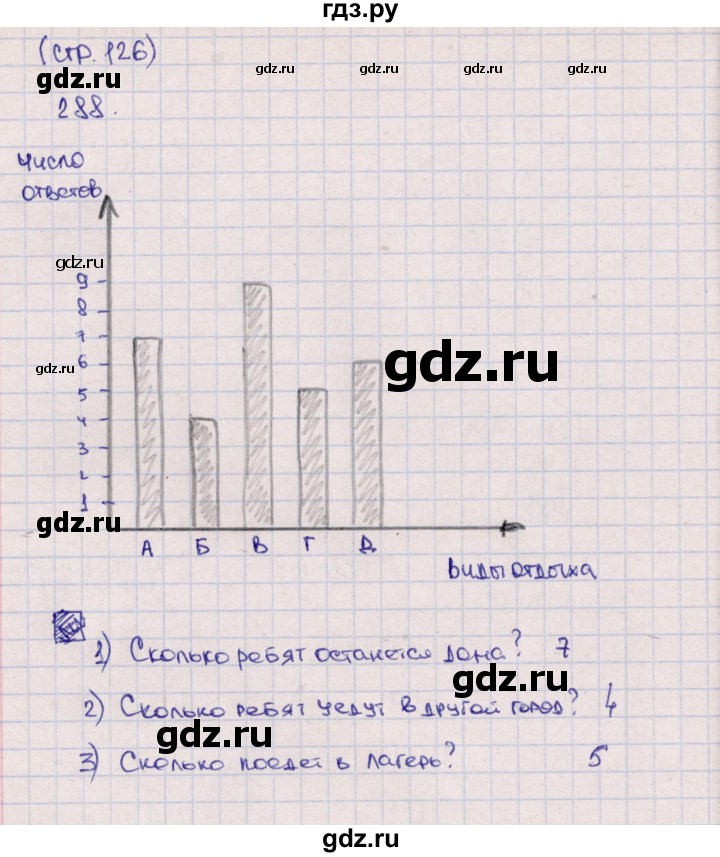 ГДЗ по математике 5 класс  Бунимович тетрадь-тренажер  страница - 126, Решебник