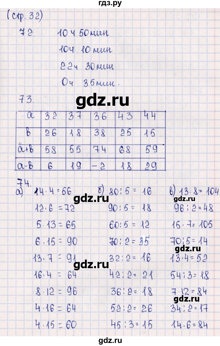 ГДЗ страница 32 математика 5 класс тетрадь-тренажер Бунимович, Кузнецова