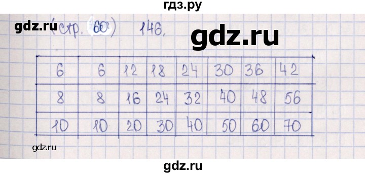 ГДЗ по математике 5 класс  Бунимович тетрадь-тренажер  страница - 60, Решебник
