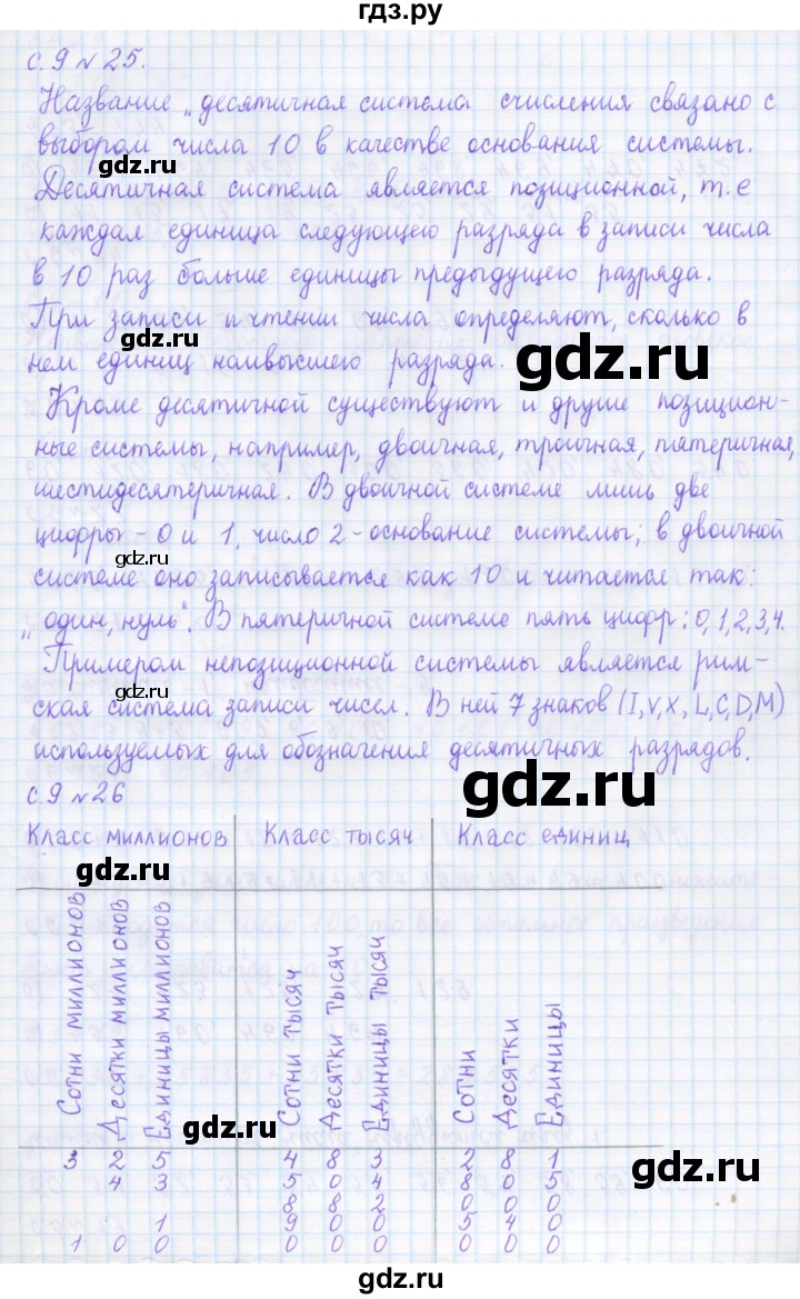 ГДЗ по математике 4 класс Рудницкая дидактические материалы  часть 1. страница - 9, Решебник