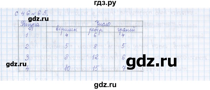 ГДЗ по математике 4 класс Рудницкая дидактические материалы  часть 2. страница - 46, Решебник