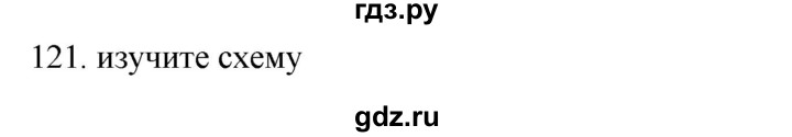 ГДЗ по русскому языку 8 класс  Воителева   упражнение - 121, Решебник