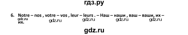 ГДЗ по французскому языку 2‐4 класс Кулигина Тестовые и контрольные задания Le francais: C'est super!  tests 4 / unité 6. - 6, Решебник