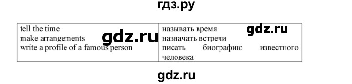 ГДЗ по английскому языку 5 класс Маневич Options  страница - 102, Решебник к учебнику 2019