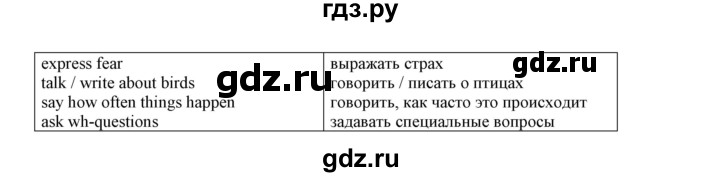 ГДЗ по английскому языку 5 класс Маневич Options  страница - 114, Решебник к учебнику 2019