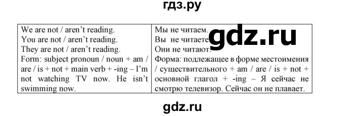 ГДЗ по английскому языку 5 класс Маневич Options  страница - 118, Решебник к учебнику 2019