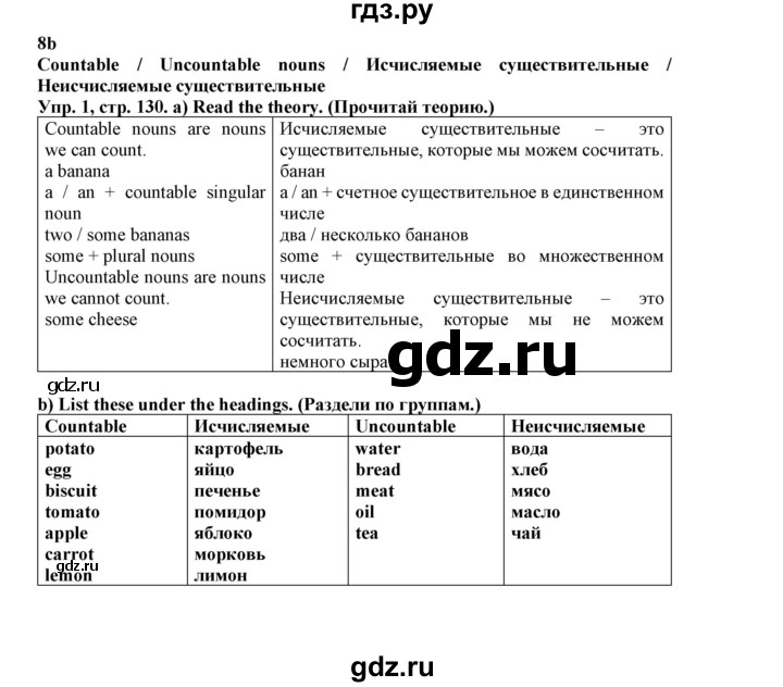 ГДЗ по английскому языку 5 класс Маневич Options  страница - 130, Решебник к учебнику 2019