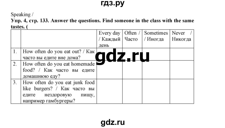 ГДЗ по английскому языку 5 класс Маневич Options  страница - 133, Решебник к учебнику 2019