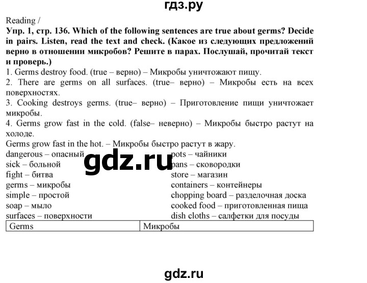 ГДЗ по английскому языку 5 класс Маневич Options  страница - 136, Решебник к учебнику 2019