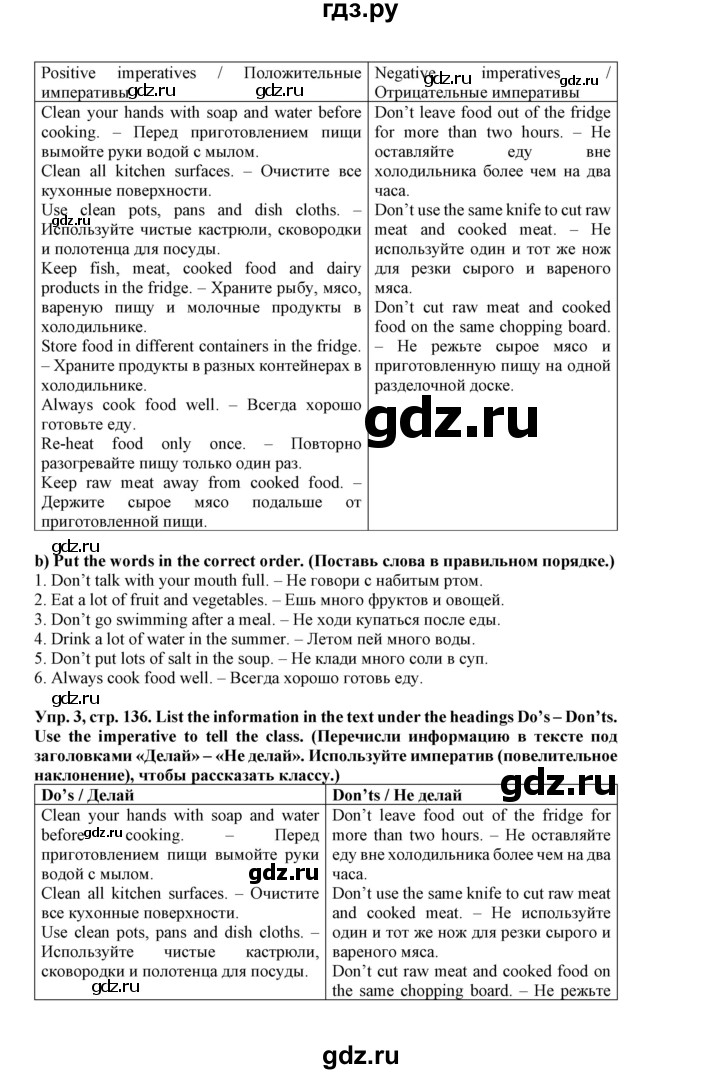 ГДЗ по английскому языку 5 класс Маневич Options  страница - 136, Решебник к учебнику 2019