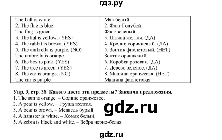 ГДЗ по английскому языку 5 класс Маневич Options  страница - 38, Решебник к учебнику 2019