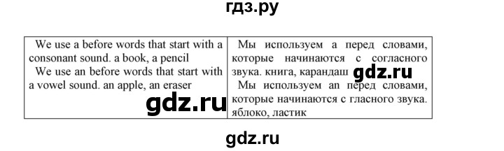 ГДЗ по английскому языку 5 класс Маневич Options  страница - 39, Решебник к учебнику 2019